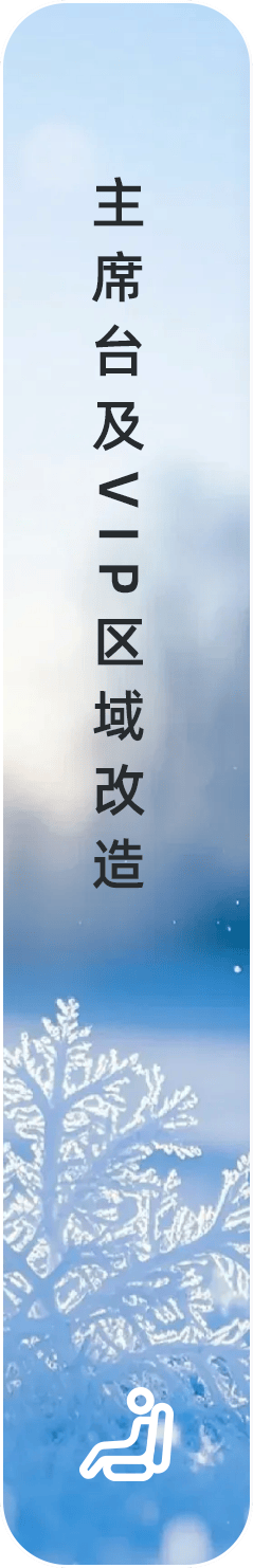 树状图1