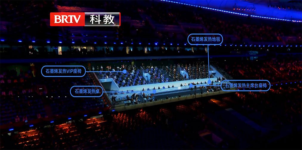 科技冬奥