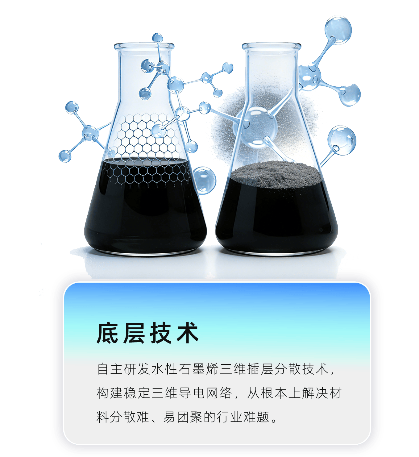 底层技术图片