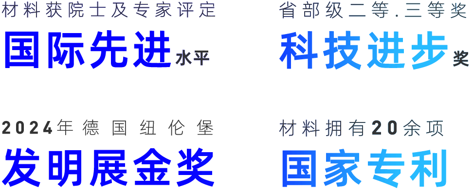验证图片