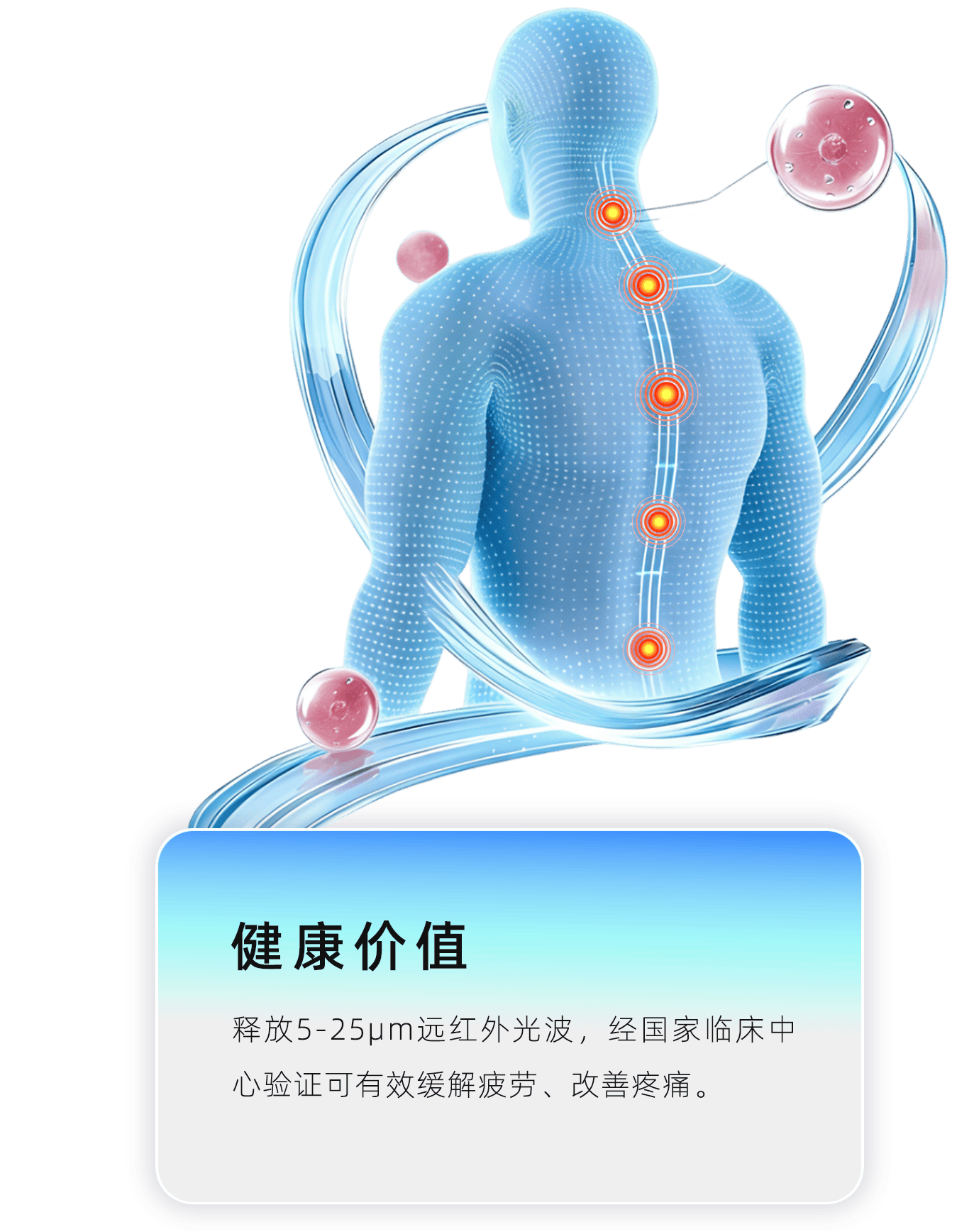 健康价值图片