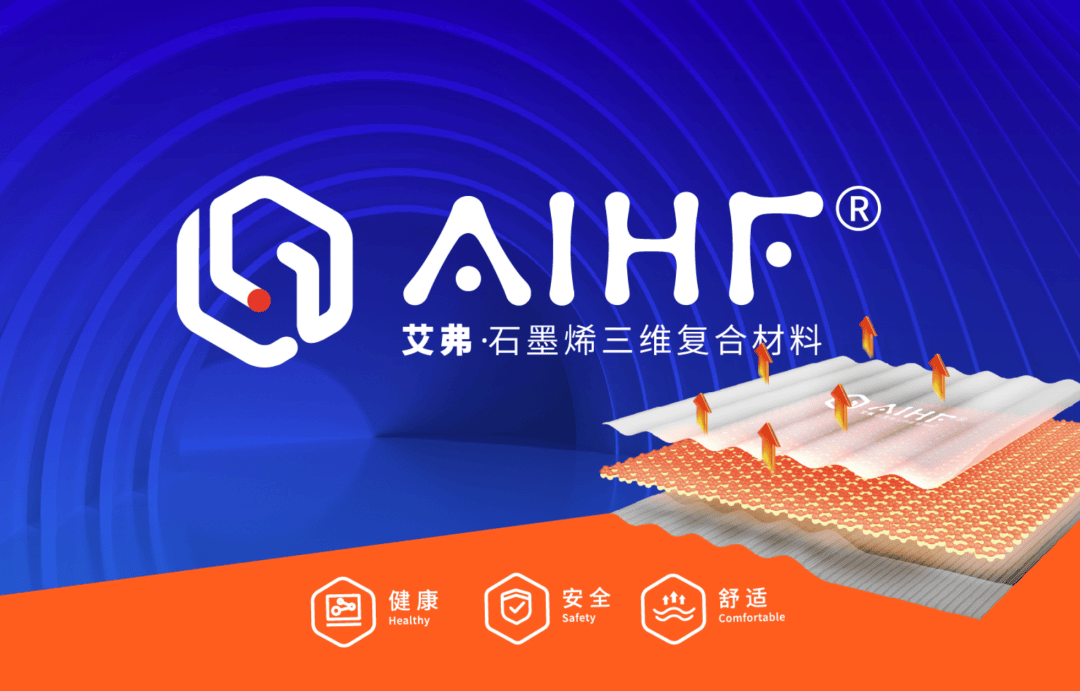 2024北京车展 | Aika爱尚家科技携AIHF®艾弗材料助力品质北汽科技创新
